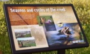 Interpretive Signs